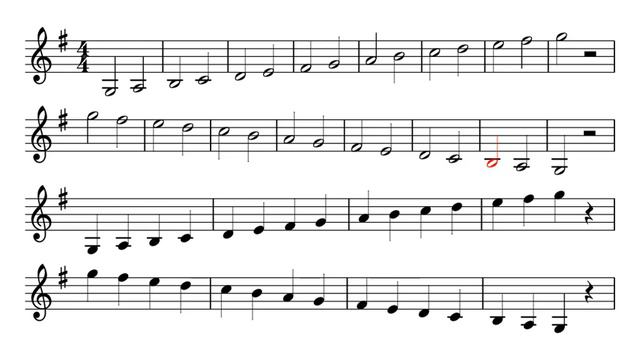 Violin 2 Octave G Scale смотреть онлайн