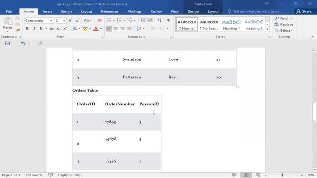 sql primary foreign keys смотреть онлайн