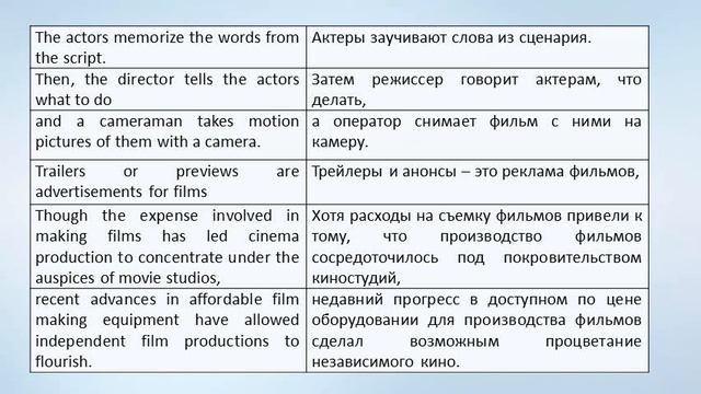 Unit 53 Cinema смотреть онлайн