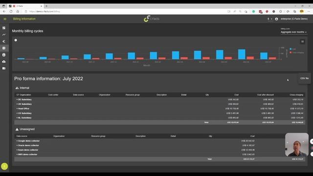 C Facts Tutorial 4 (Cloud) Billing Information Page смотреть онлайн