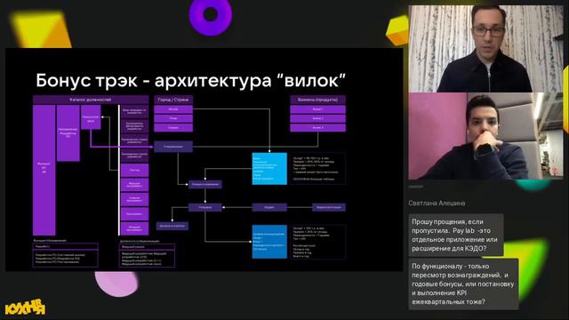 Как автоматизировать документооборот и систему С&В: советы от VK HR Tek и Paylab смотреть онлайн