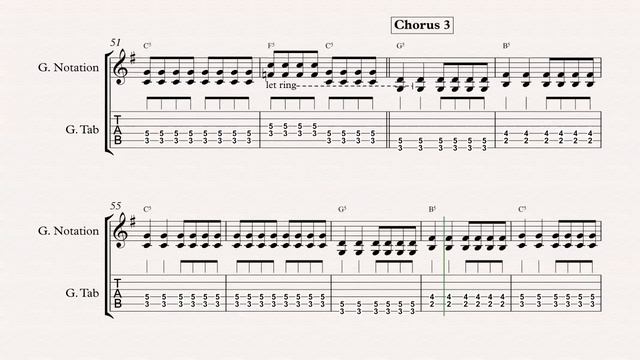 Guitar - Scotty Doesn’t Know - Lustra - Sheet Music, Chords, & Vocals смотреть онлайн