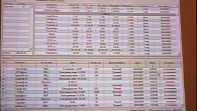 Трейдинг и торговый советник PIAdviser, описание торговой системы смотреть онлайн