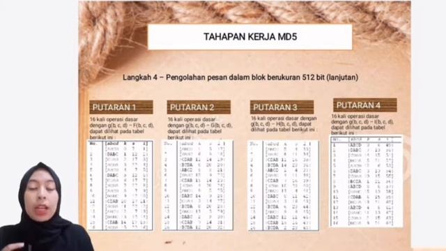 Algoritma Message-digest Algoritma {MD5} / Mahasiswa STIMIK TRIGUNA DHARMA MEDAN смотреть онлайн