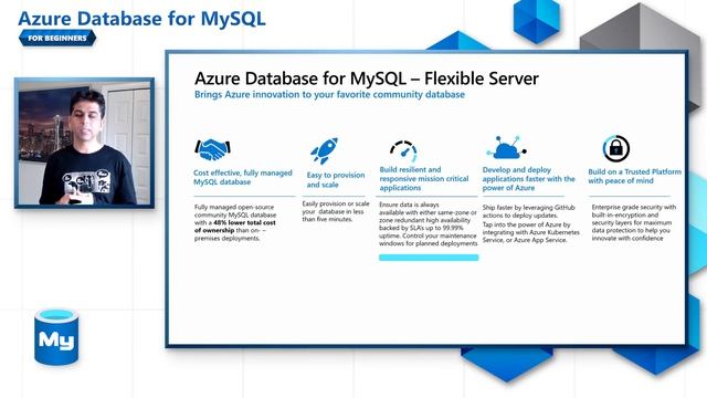 Introduction to Azure Database for MySQL [2 of 16] | Azure Database for MySQL - Beginners Series смотреть онлайн