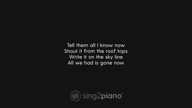 Impossible (Piano Karaoke Instrumental) James Arthur смотреть онлайн