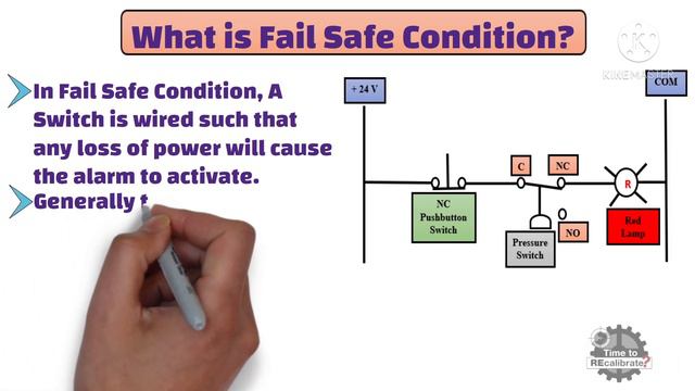 What is Fail Safe Condition in Pressure Switch | Proof Pressure Rating & Burst Pressure Explained смотреть онлайн