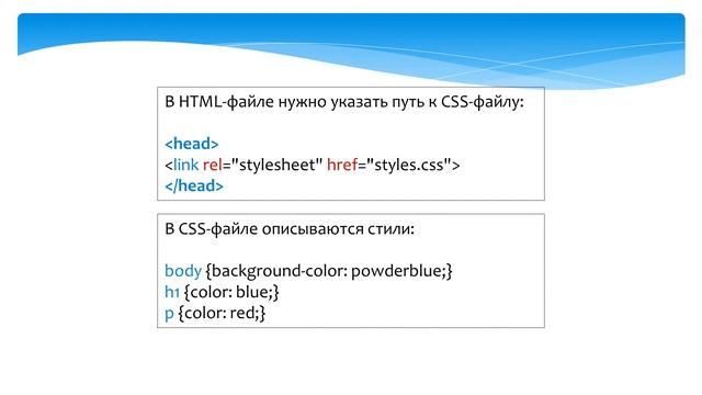 Основы HTML / CSS. Урок 11. CSS. Каскадные таблицы стилей смотреть онлайн