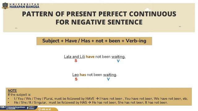 Holidays (Present Perfect Continuous) смотреть онлайн