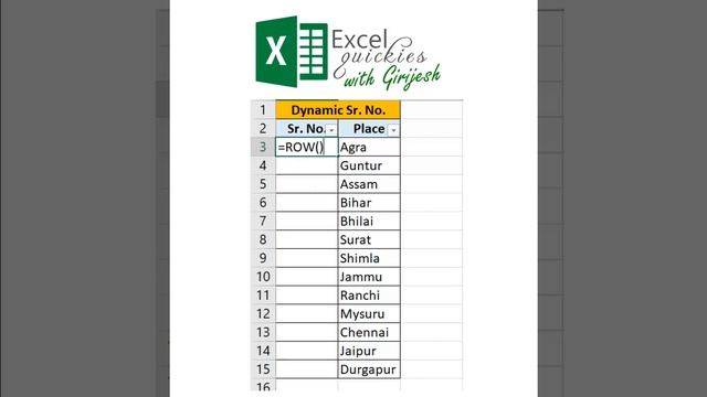 Excel Quickies: Dynamic Serial Number using ROW Function English смотреть онлайн