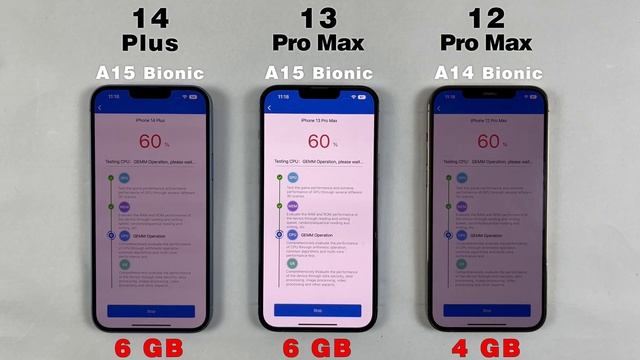 iPhone 14 Plus vs 13 Pro Max vs 12 Pro Max Antutu Benchmark Test | SHOCKING Result! смотреть онлайн