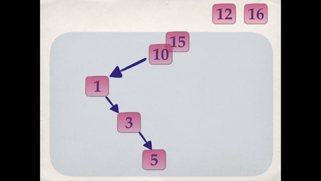 Height of Binary Tree |Binary Search Tree | Insertion смотреть онлайн