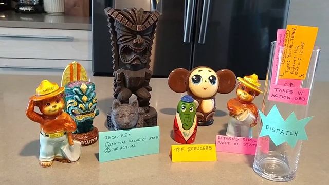 The React Redux Lifecycle ♻️ смотреть онлайн