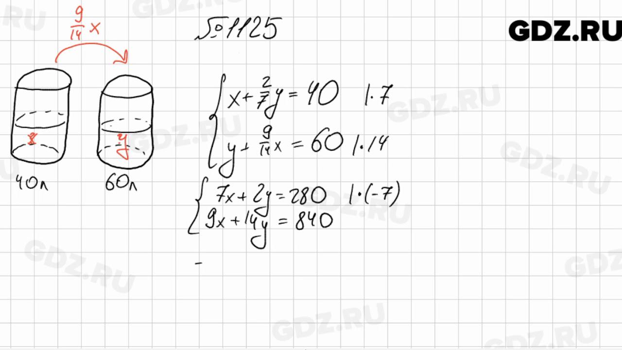 № 1125 - Алгебра 7 класс Мерзляк смотреть онлайн