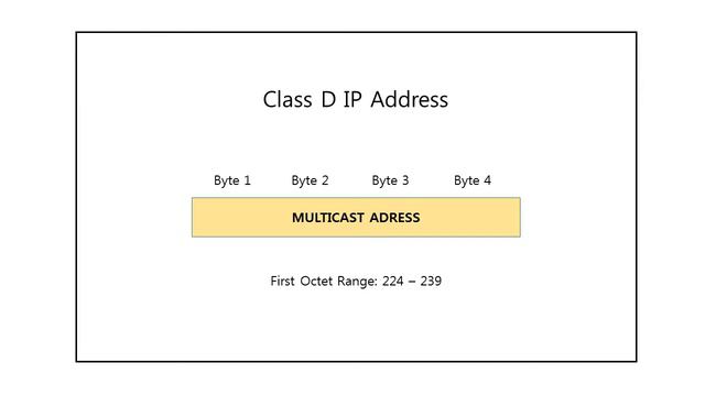 How to Configure a Static IP Address in Windows Server 2022: A Step by Step Guide смотреть онлайн
