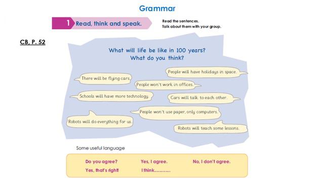 future simple смотреть онлайн