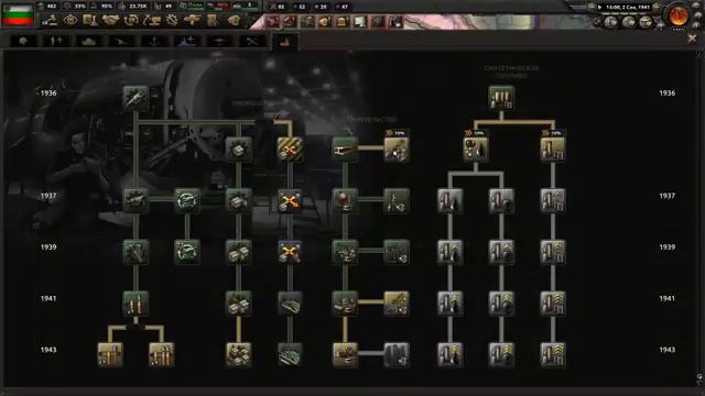 Hearts of Iron IV - Болгарские коммунисты против немцев смотреть онлайн