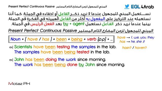 ✔✔ Present Perfect Continuous Passive - شرح بالعربية - المبني للمجهول لزمن المضارع التام المستمر смотреть онлайн