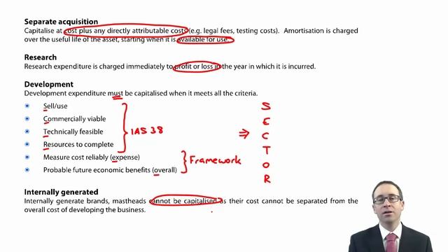ACCA P2 Intangible assets (IAS 38) смотреть онлайн