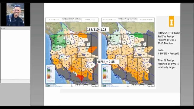 Timely Issues for Western Agriculture | R. Qualls смотреть онлайн