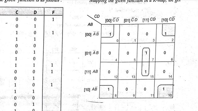 K-Map || Boolean Algebra смотреть онлайн