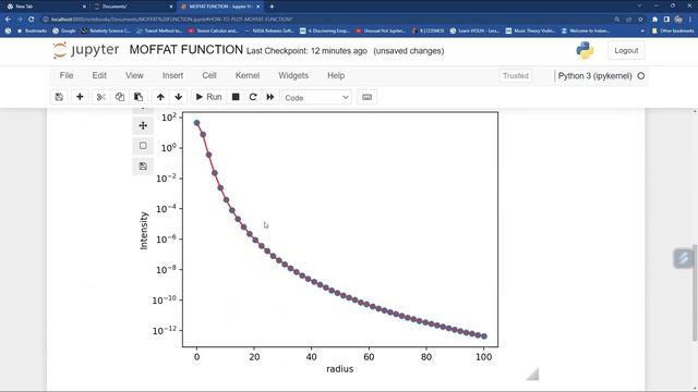 PYTHON BASIC SCATTER / LINE PLOT | PYTHON FOR BEGINNERS| MOFFAT FUNCTION|#python #pythonprogrammin смотреть онлайн