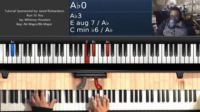 Run To You (by Whitney Houston) - Piano Cover for Tutorial смотреть онлайн