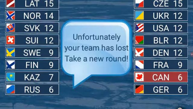 Hockey MVP Gameplay смотреть онлайн