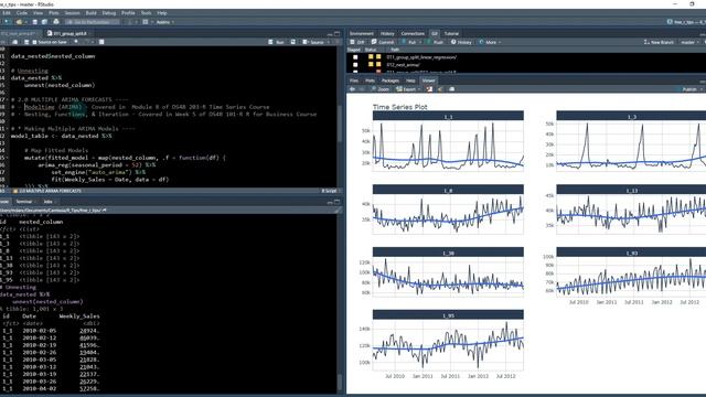 ARIMA Forecasting in R смотреть онлайн