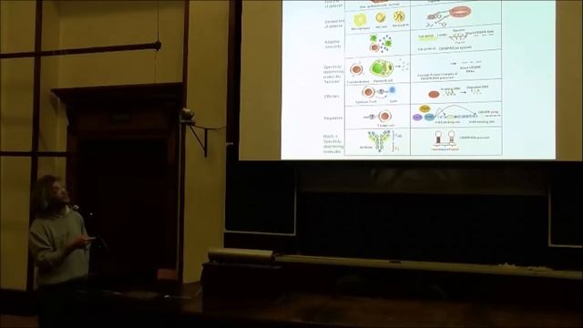 Константин Северинов: "Адаптивный иммунитет и молекулярная память у бактерий" смотреть онлайн