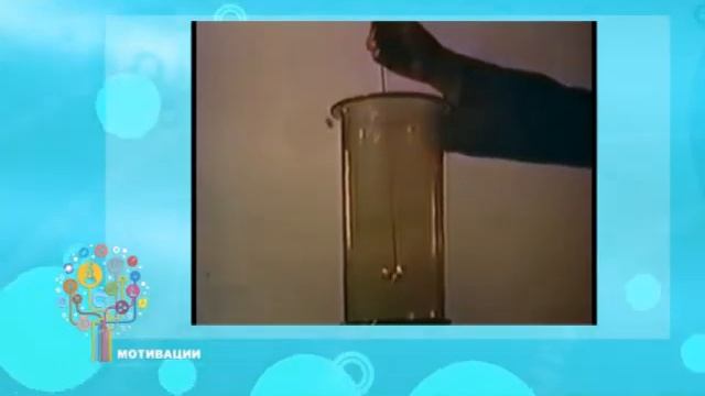 Мотивации И.В. Гуляев