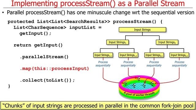 Java 8 Parallel SearchStreamGang Example (Part 1) смотреть онлайн