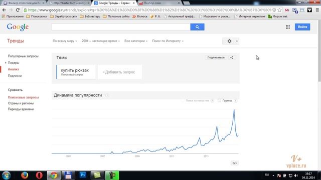 Как узнать спрос на товар смотреть онлайн