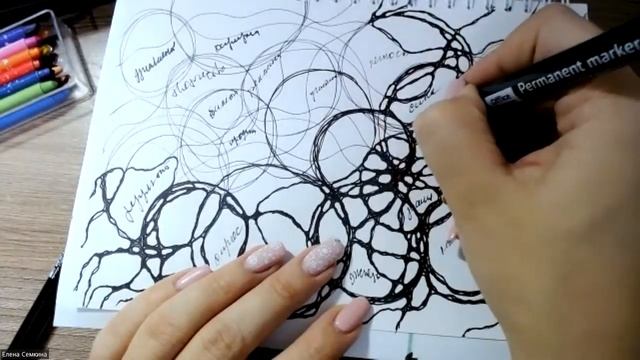 встреча №2. формируем возможности смотреть онлайн