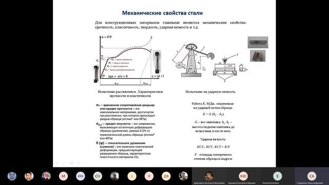 Материаловедение 24 09 2020 1 смотреть онлайн