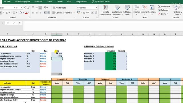 Análisis GAP Benchmark Eval Proveedores смотреть онлайн