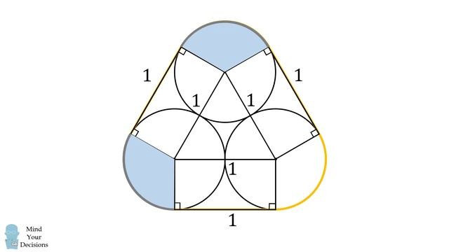 Length of an elastic band around 3 circles смотреть онлайн
