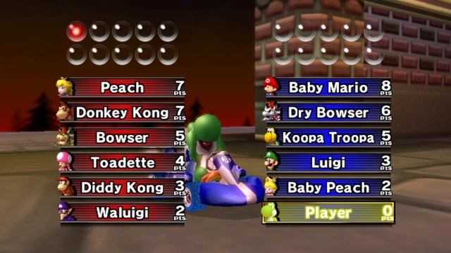 Mario Kart Wii - All Characters Losing Animations in Balloon Battle (Karts) смотреть онлайн