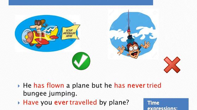 present perfect simple presentation смотреть онлайн