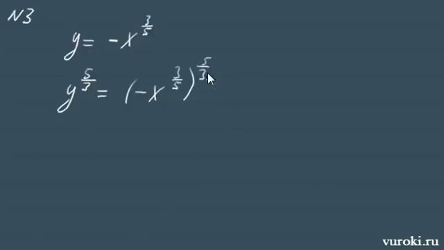 ВЗАИМНО ОБРАТНЫЕ ФУНКЦИИ смотреть онлайн