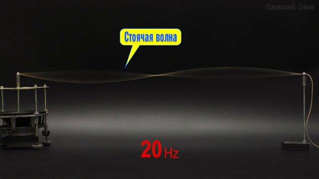 Любопытные физические эксперименты - колебания смотреть онлайн