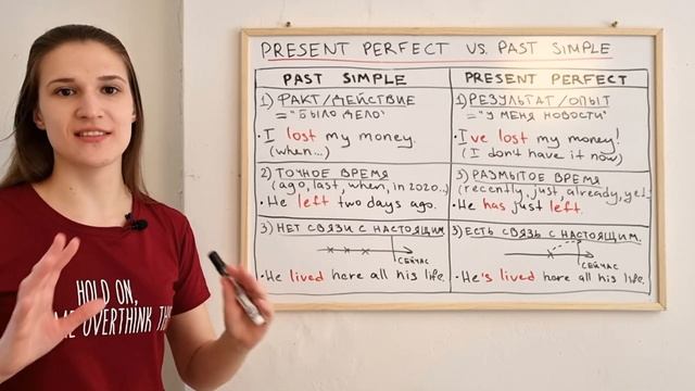 PRESENT PERFECT или PAST SIMPLE? | 3 основных различия