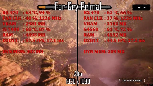 i5 7400 VS G4560 (RX 470) 4 Games 1080p #1 смотреть онлайн