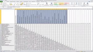 2. Линейная корреляция в Excel