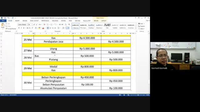 Kelas 12 IPS 3, MEKANISME DEBET KREDIT смотреть онлайн