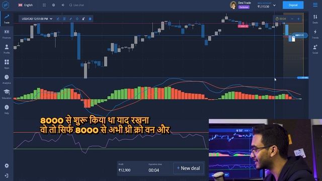 Expert Option Strategy | The Secret To Gaining In The Binary Options Trading Market