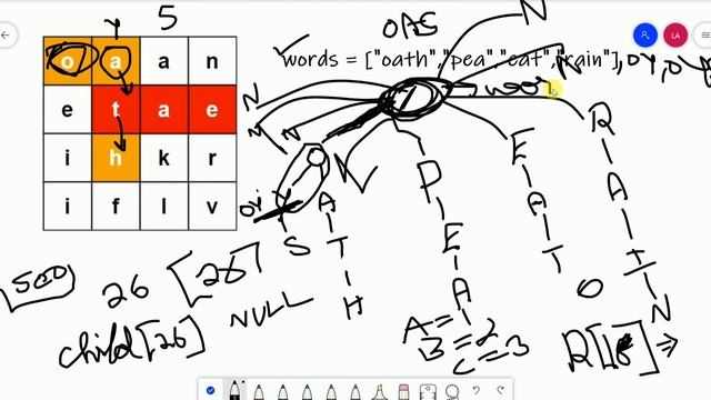 212 || Word Search II || Leetcode Daily Challenge смотреть онлайн