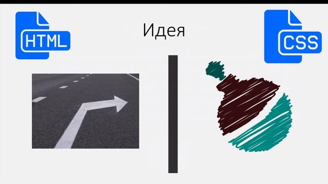 Что такое каскадные таблицы стилей CSS? смотреть онлайн
