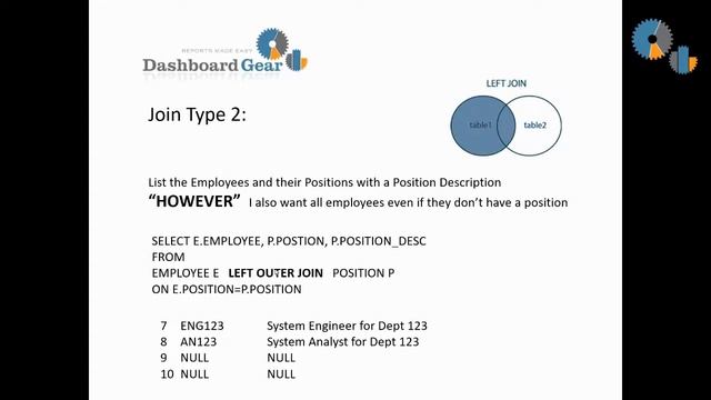 How to Join Tables in SQL смотреть онлайн