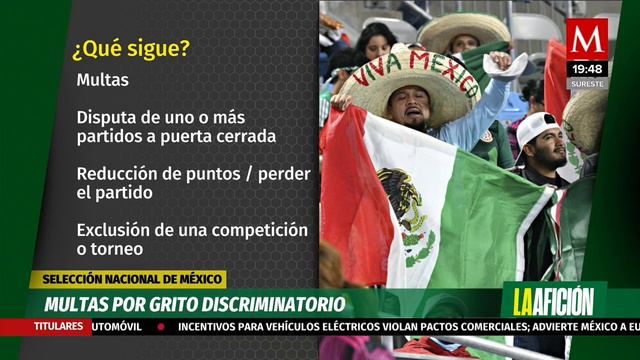 FIFA sanciona nuevamente a México por el grito homofóbico смотреть онлайн